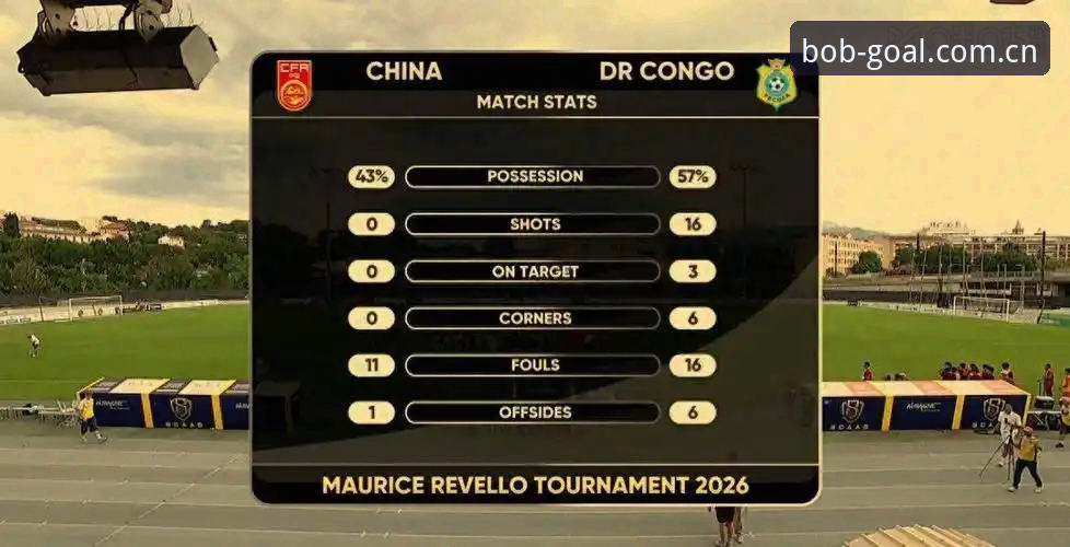 U19国足0-3完败：一场完败与一个平台的双重解读