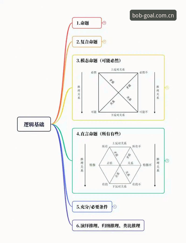 拆分三端操作逻辑：中国区足球体育官方主页电脑访问功能的实用拆解